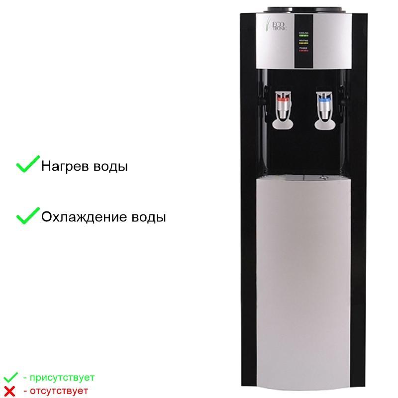 Кулер для воды Ecotronic H1-LE v.2 black электронной охлаждение