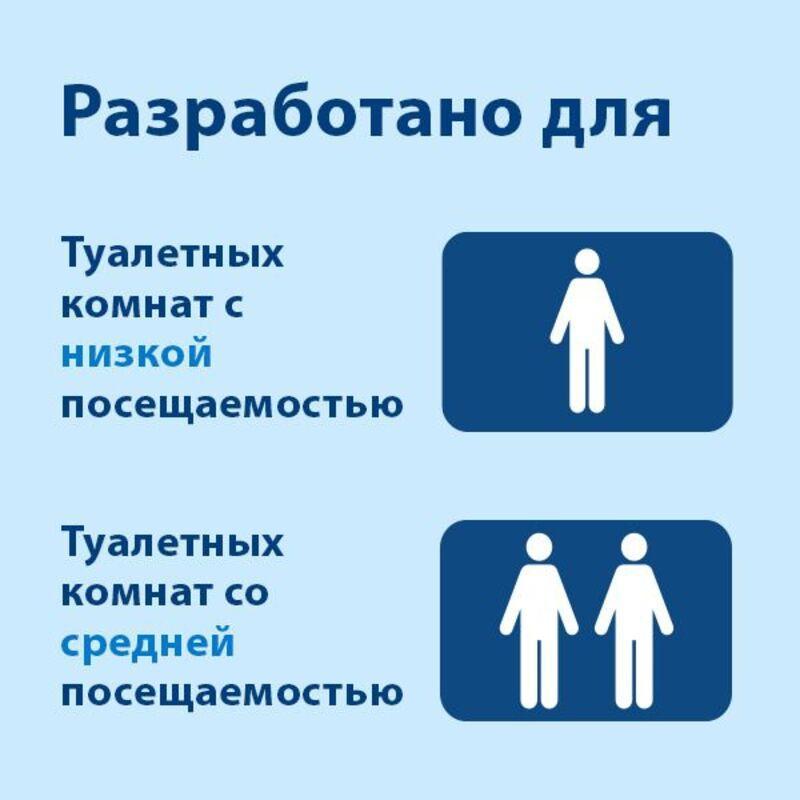 Бумага туалетная Tork T4 2сл бел вторич 23м 184л 4рул/уп 24уп/блок 120158