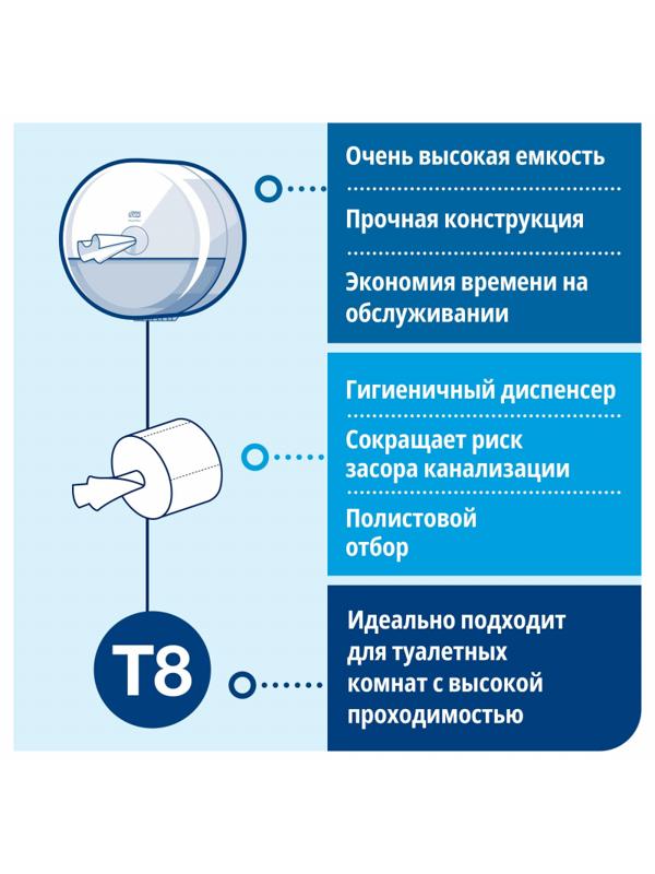 Диспенсер для туалетной бумаги Tork SmartOne Т8 в рул 680000 белый