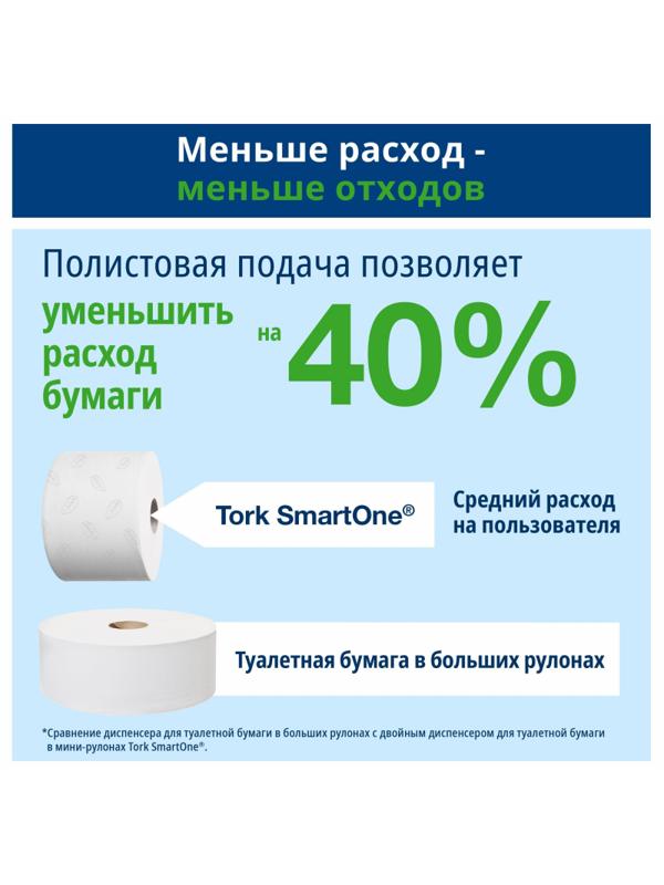 Диспенсер для туалетной бумаги Tork SmartOne T8 в рул 680008 черный