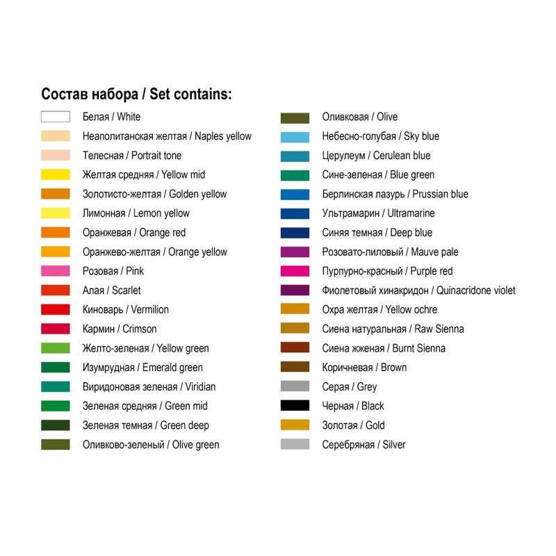 Пастель масляная Сонет 36цв 7041157