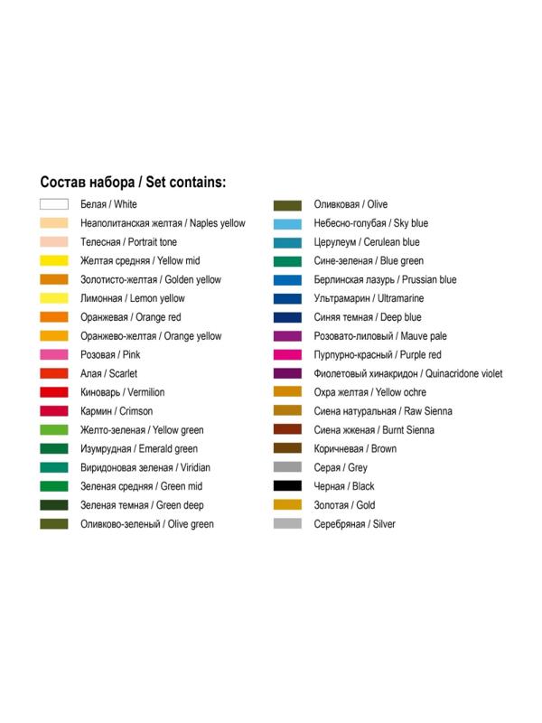 Пастель масляная Сонет 36цв 7041157