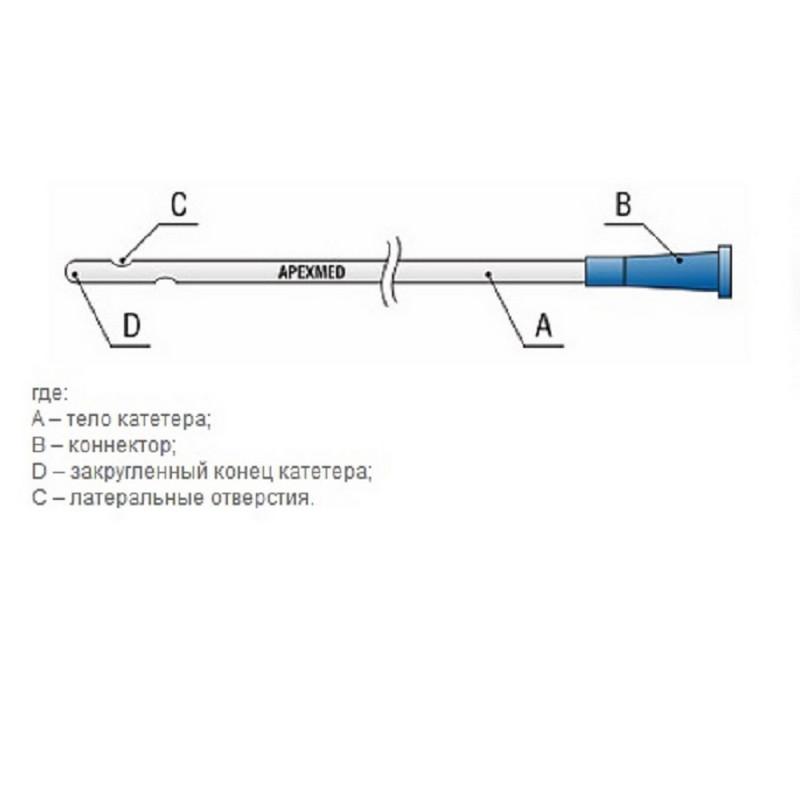 Катетер урологический Нелатона жен. 20см СН/FR 20 Apexmed 40/480 шт/уп