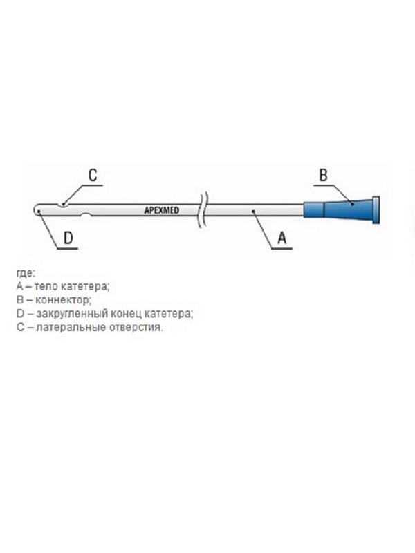 Катетер урологический Нелатона жен. 20см СН/FR 20 Apexmed 40/480 шт/уп