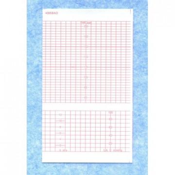 Лента тепл.регист. для CTG(FM) GE (COROMETRICS) BAO/DAO 151х90х150, K151Z90