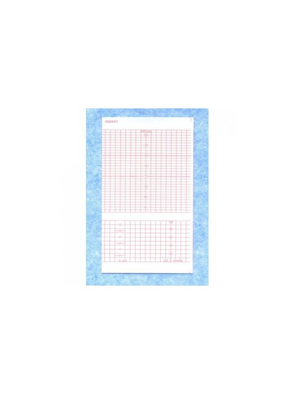 Лента тепл.регист. для CTG(FM) GE (COROMETRICS) BAO/DAO 151х90х150, K151Z90