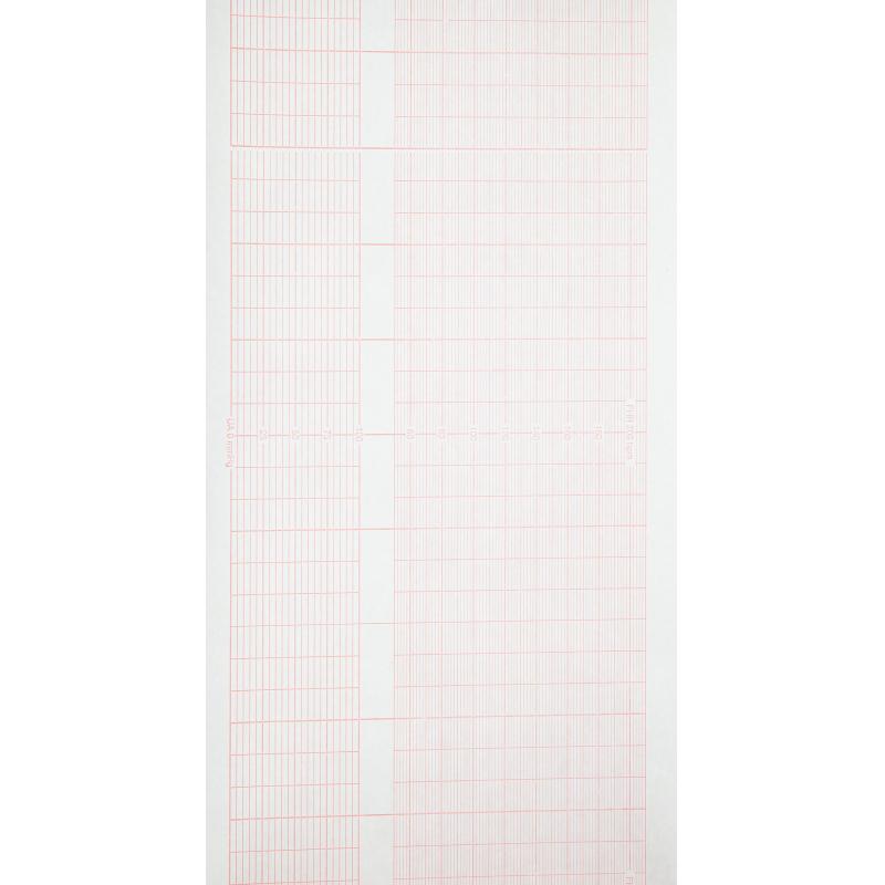 Лента тепл.регист. для CTG(FM) Bionet Fetacare FC-1400, 151х25х18, 48 шт/ко