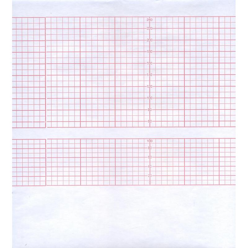 Лента тепл.регист. для CTG(FM) Bionet Fetacare FC-700, 215х25х18 (н/н), 36