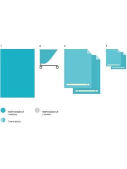 Мед.однораз. белье КБО - 02(для огранич операционного поля)6ком/кор,стерил