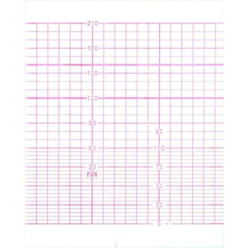 Лента тепл.регист. для CTG(FM) Comen Star 5000С 112х90х150, К110Z90Z150