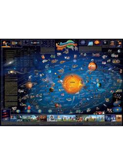 Настенная карта Детская карта солнечной системы 1,37Х0,97 978-1-905502-69-1