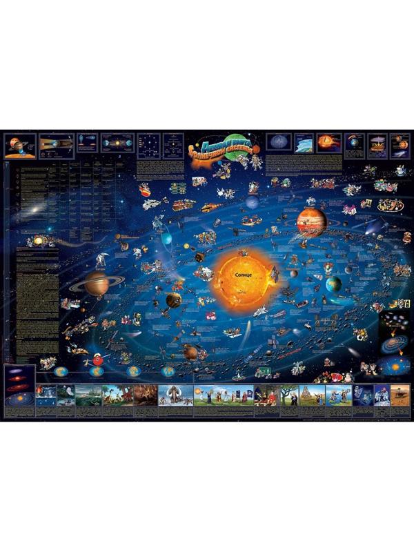 Настенная карта Детская карта солнечной системы 1,37Х0,97 978-1-905502-69-1