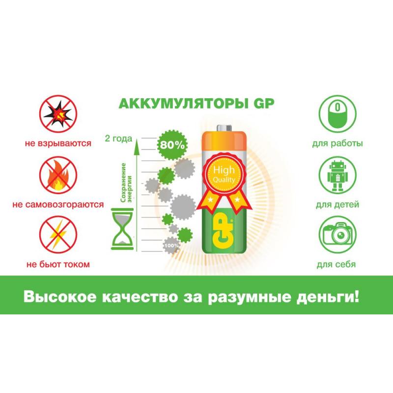 Аккумулятор GP 1000 series (min 950mAh) AAA/HR03 NiMh бл/4шт