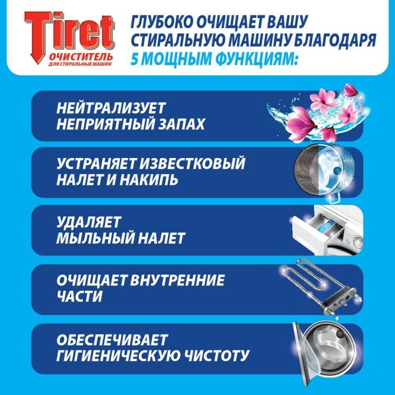 Средство для удаления накипи д/стиральных машин Tiret 250мл.