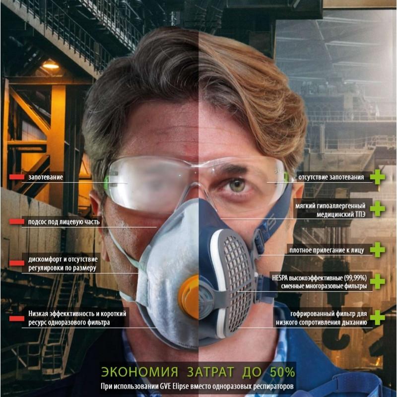Полумаска ELIPSE Р3 размер M/L средний/большой (арт производитSPR501IFUC)
