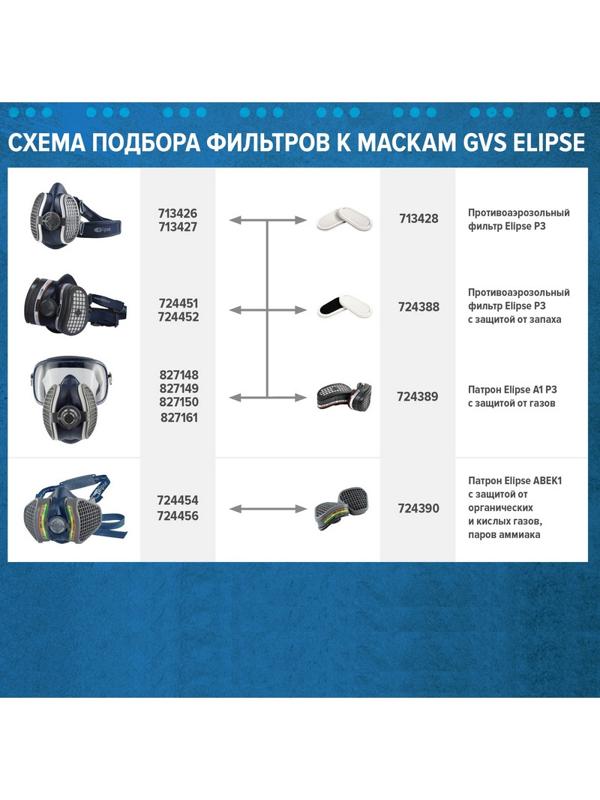 Полумаска ELIPSE Р3 размер M/L средний/большой (арт производитSPR501IFUC)