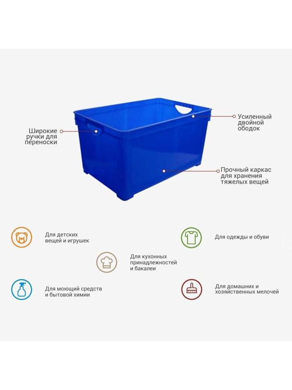 Контейнер для хранения универсальный 19 л, синий