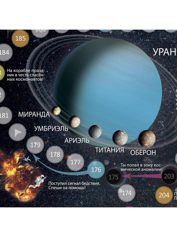 Настольная игра Солнечная система. 59x42  см