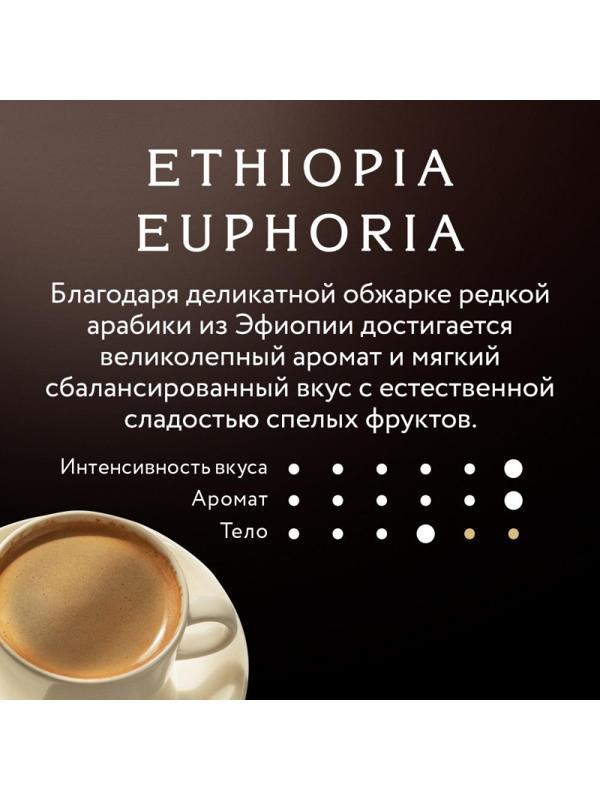 Кофе Jardin Ethiopia Euphoria в зернах, 1 кг