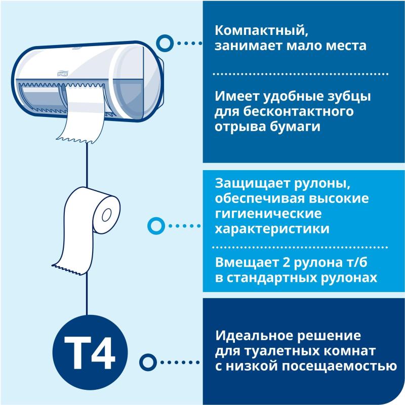Бумага туалетная Tork T4 2сл бел целлюл 23м 184л 8рул/уп 120320
