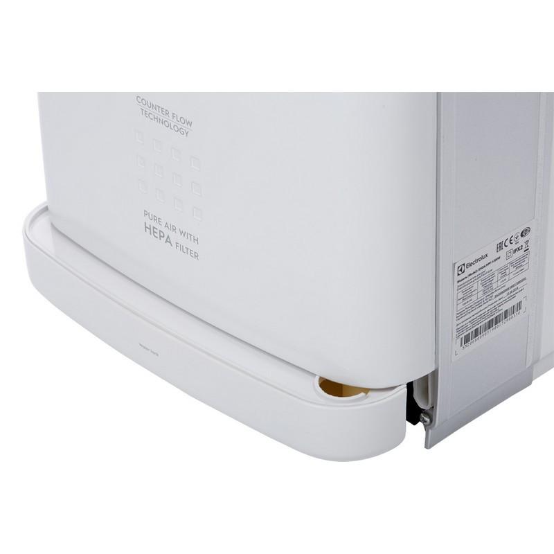 Сушилка для рук электрическая Electrolux EHDA/HPF-1200W