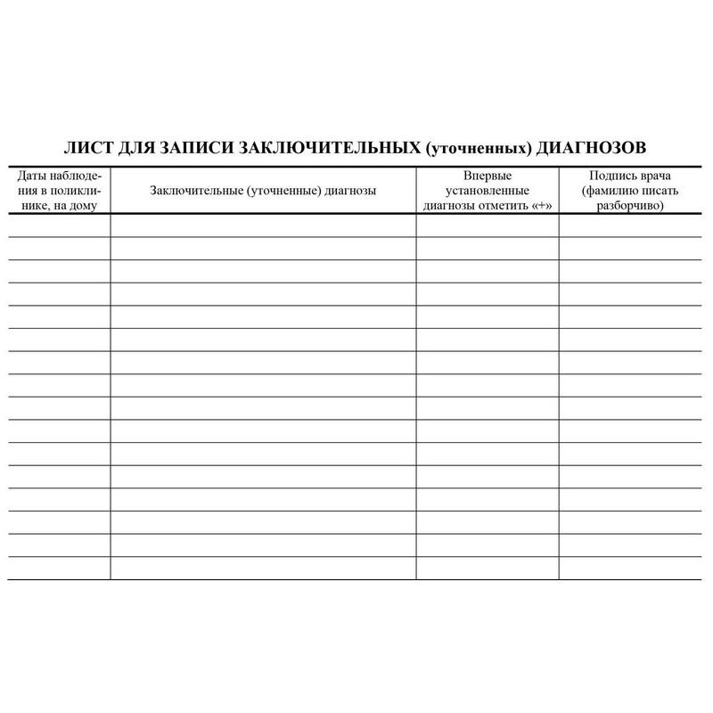 Карта медицинская история развития ребенка А5,7БЦ,блок офсет,ф.112 КЖ-968