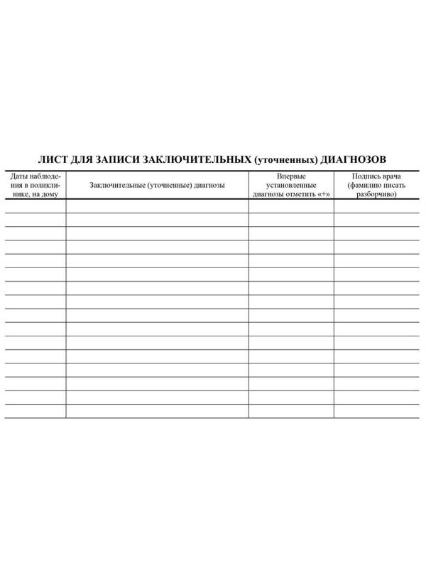 Карта медицинская история развития ребенка А5,7БЦ,блок офсет,ф.112 КЖ-968