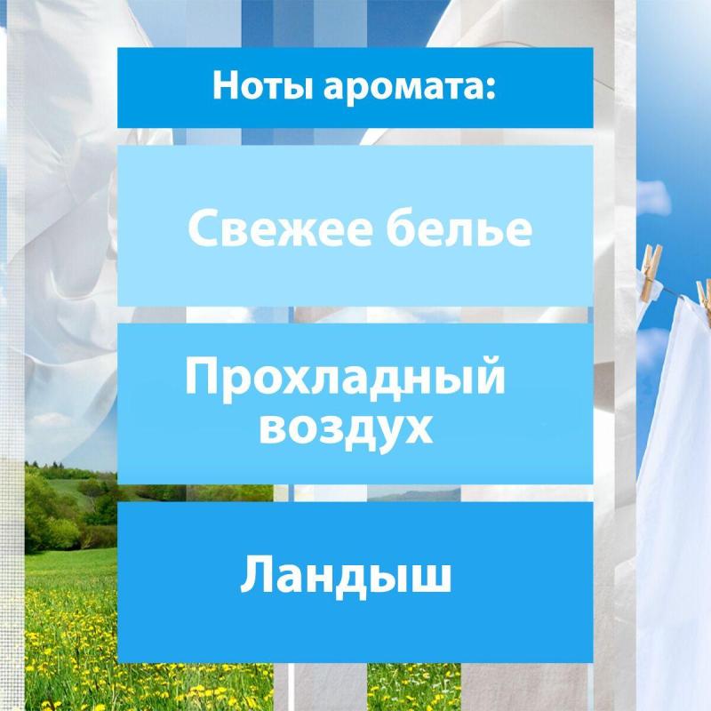 Баллон сменный для автоосвежителя Свеж-ть  бел  Glade 269 мл