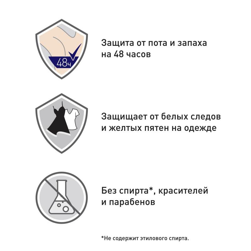 Дезодорант-антиперспирант Rexona Men Невидимый на черном и белом аэрозоль 1