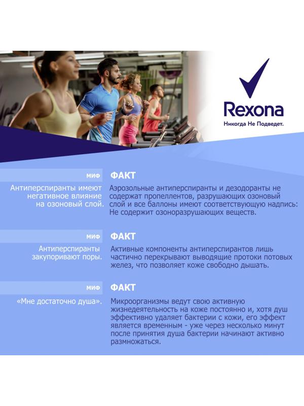 Дезодорант-антиперспирант Rexona Men Невидимый на черном и белом аэрозоль 1