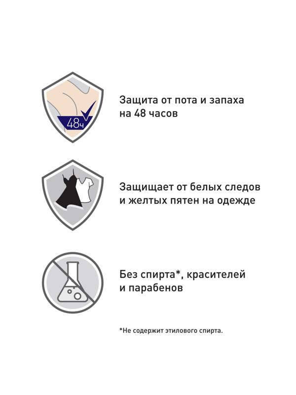 Дезодорант-антиперспирант Rexona Men Невидимый на черном и белом аэрозоль 1