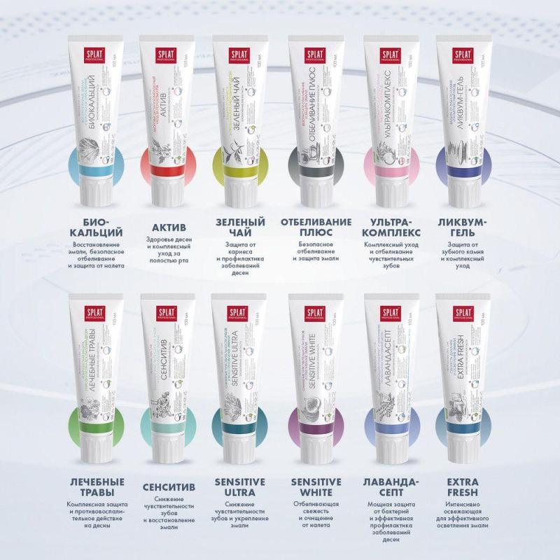 Зубная паста SPLAT Professional УЛЬТРАКОМПЛЕКС 100 мл У-115