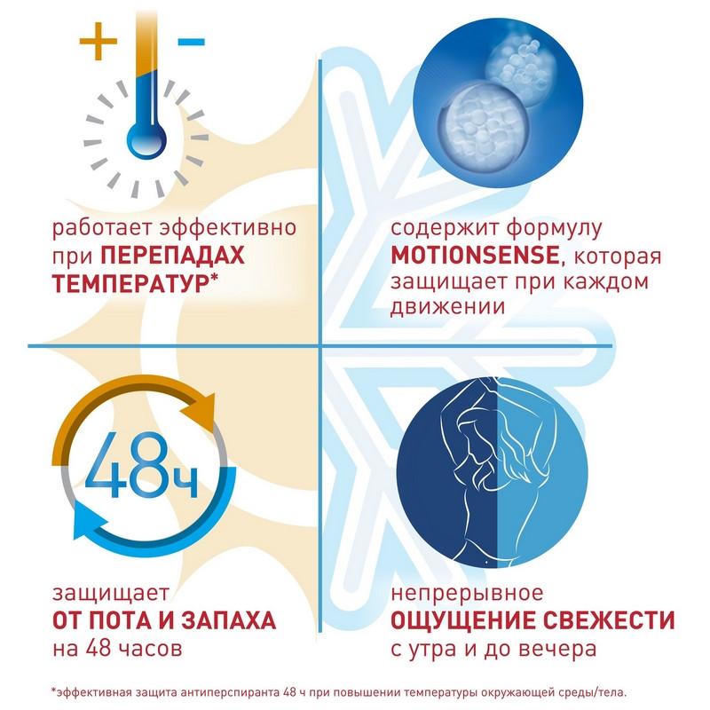 Дезодорант-антиперспирант REXONA  аэрозоль Термозащита 150мл