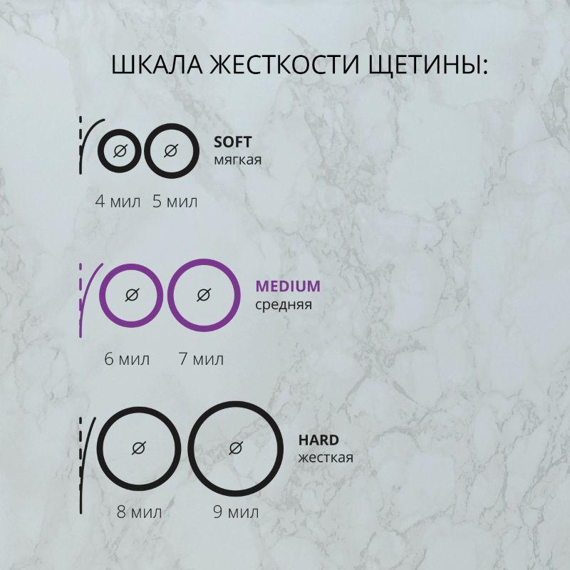 Зубная щетка PRESIDENT Exclusive 6 мил 4904,01