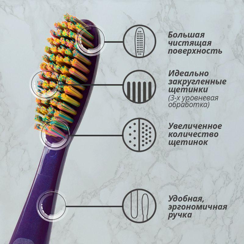 Зубная щетка PRESIDENT Exclusive 6 мил 4904,01