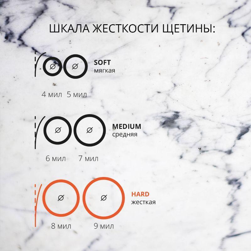 Зубная щетка PRESIDENT Smokers 9 мил 2966,01