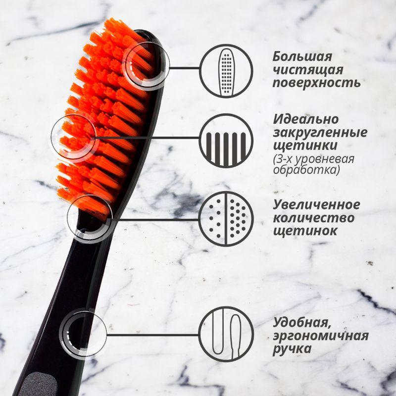 Зубная щетка PRESIDENT Smokers 9 мил 2966,01