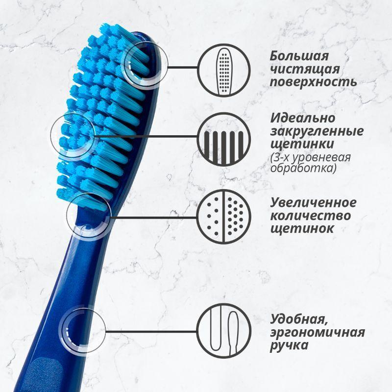 Зубная щетка PRESIDENT Sensitive 5 мил 4902,01