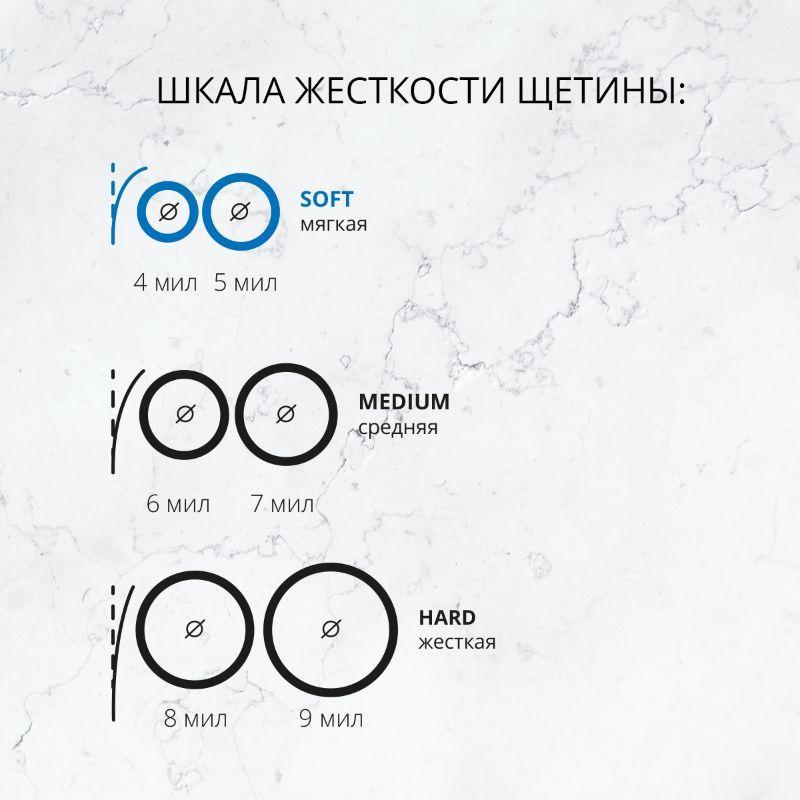 Зубная щетка PRESIDENT Sensitive 5 мил 4902,01