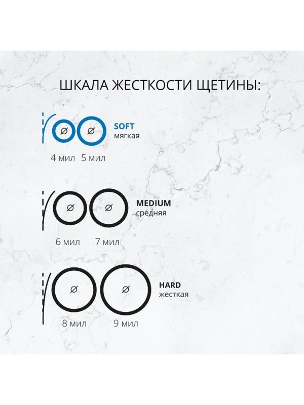 Зубная щетка PRESIDENT Sensitive 5 мил 4902,01