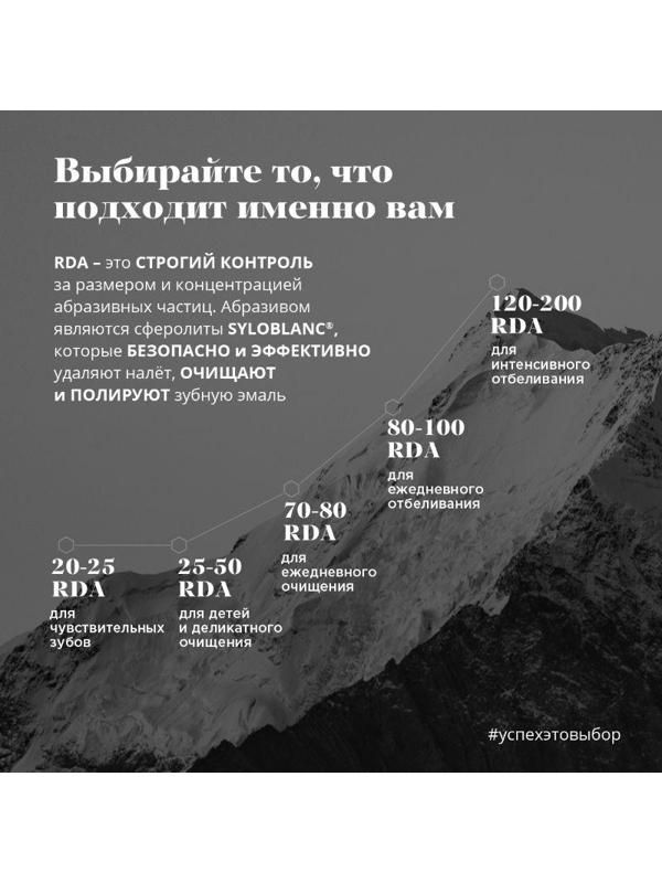 Зубная паста PRESIDENT Renome (75 RDA) 75 гр