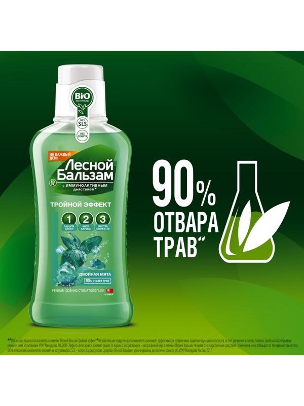 Ополаскиватель для полости рта Лесной Бальзам Мята и лесные травы 400мл
