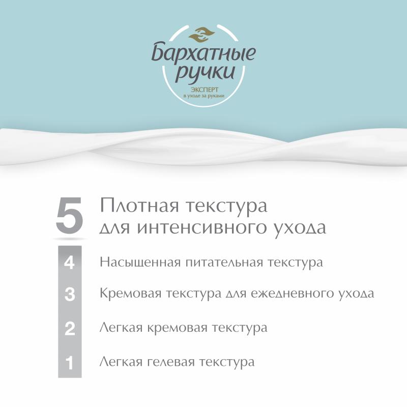 Крем для рук Бархатные ручки 72мл без запаха 68184858