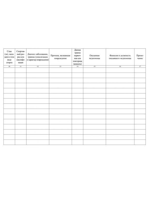 Журнал регистрации мед.пом.оказ.на занят.по физ-ре и спорт.мер.А4,32.КЖ-875