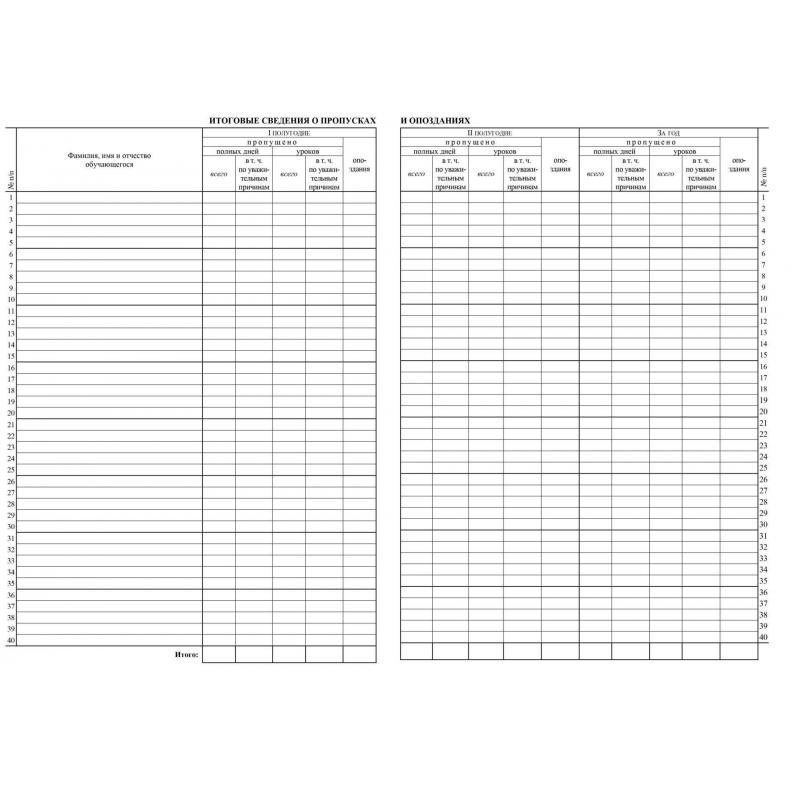 Журнал учета посещаемости учащихся.А4,16л. КЖ-1568