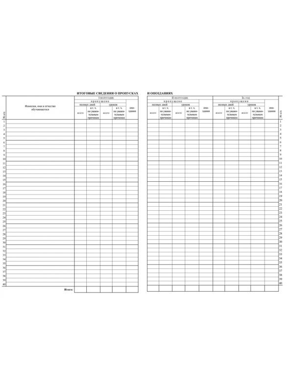 Журнал учета посещаемости учащихся.А4,16л. КЖ-1568