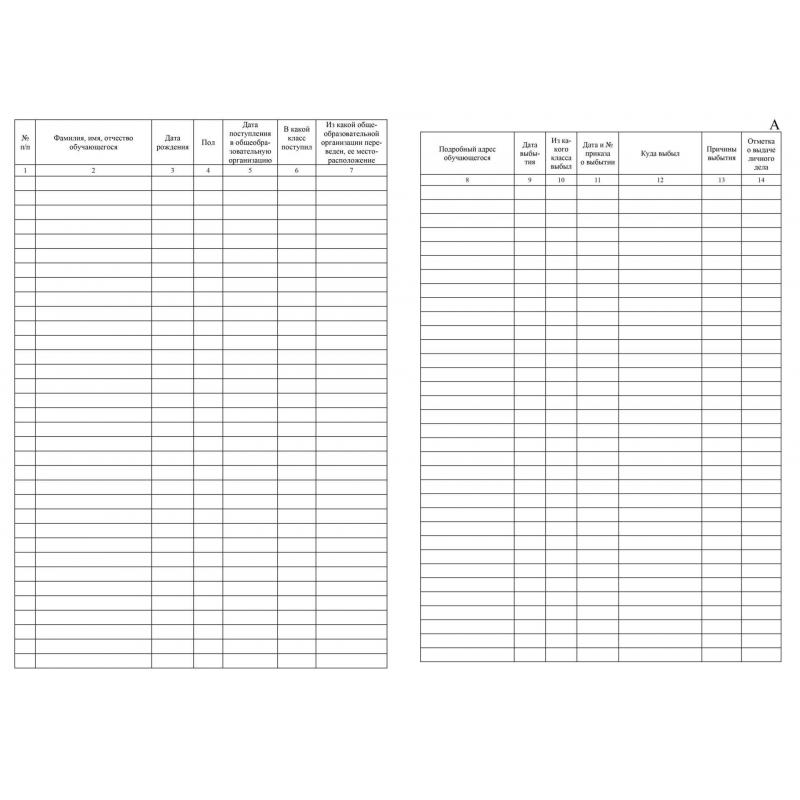 Книга алфавитная записи обучающихся. А4, 320стр.КЖ-118/1