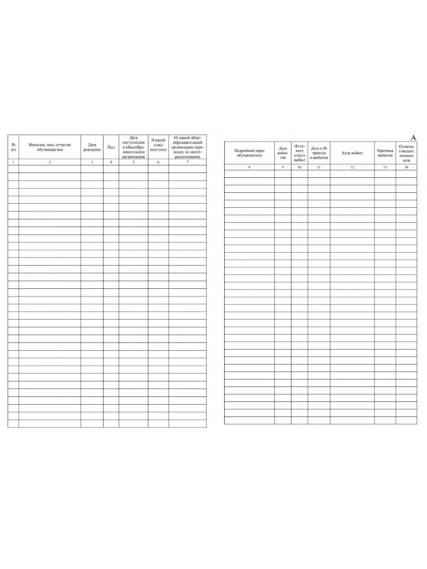 Книга алфавитная записи обучающихся. А4, 320стр.КЖ-118/1