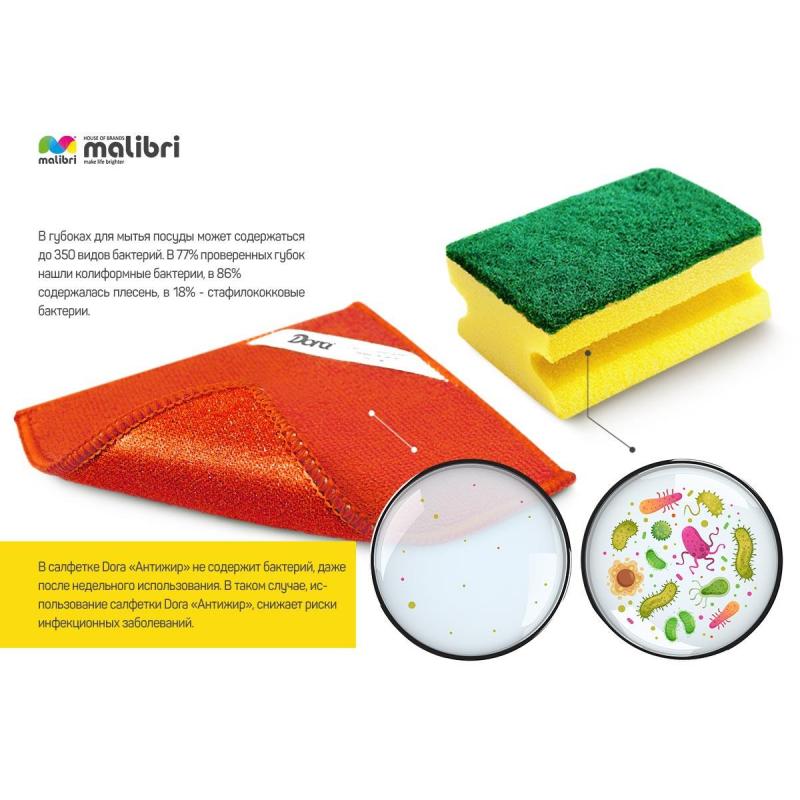 Салфетка хозяйственная антижир Dora 17х15см микрофибра