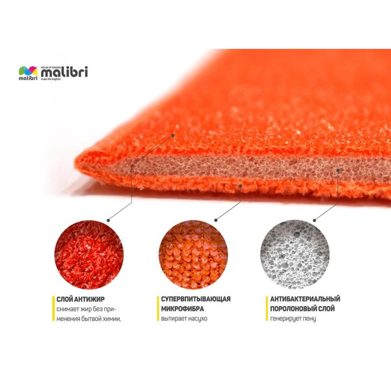 Салфетка хозяйственная антижир Dora 17х15см микрофибра